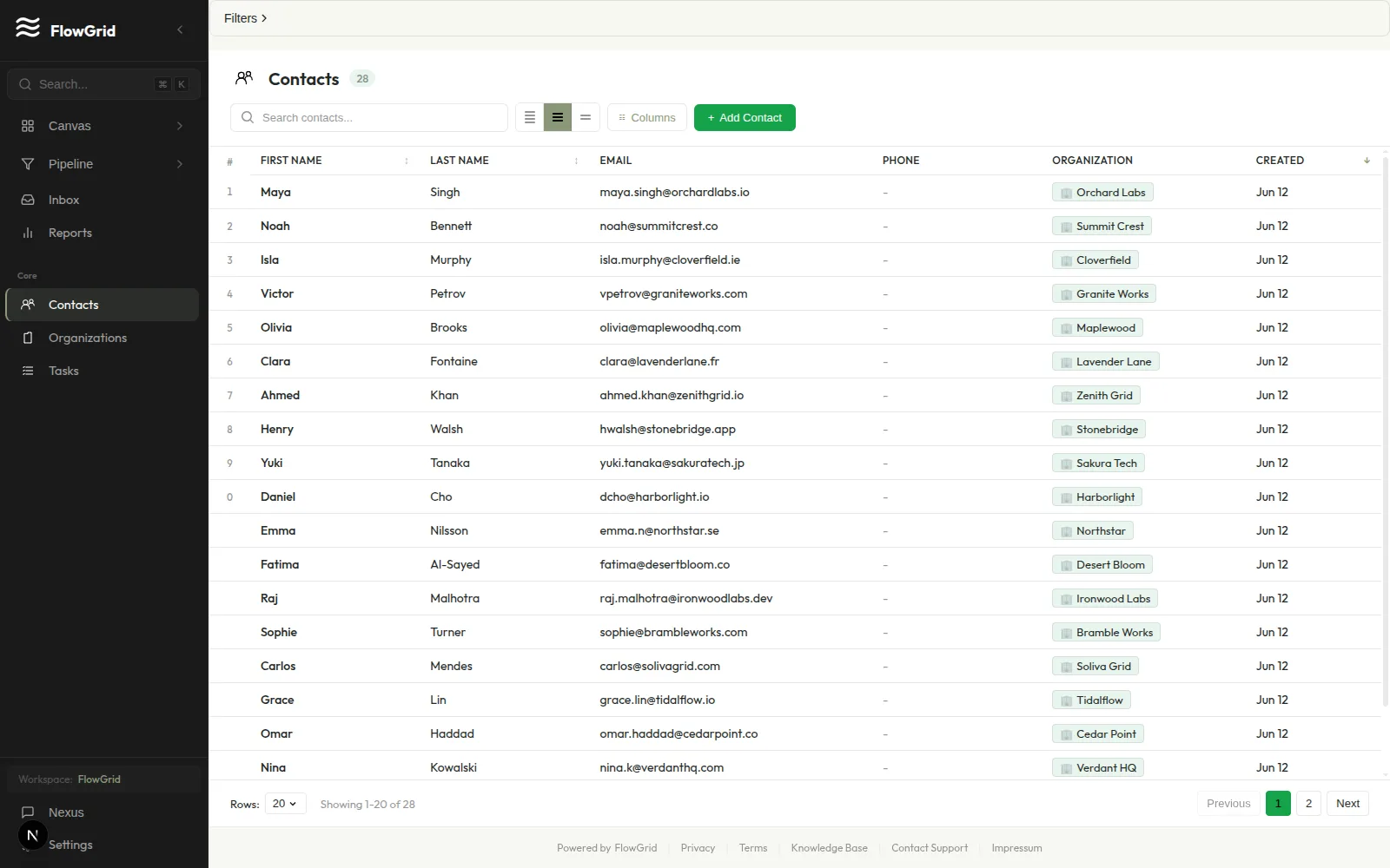 Contacts list view