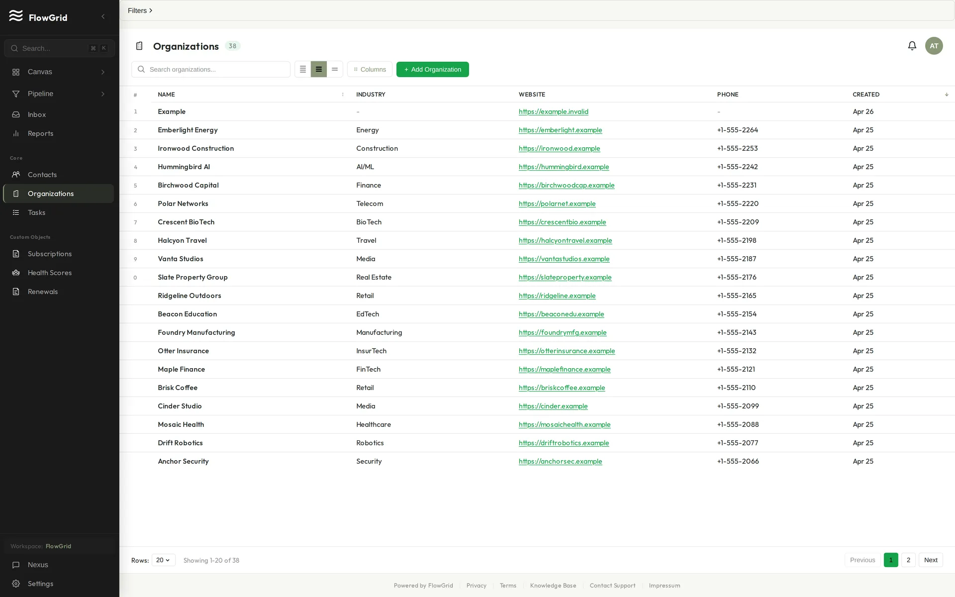 Organizations list