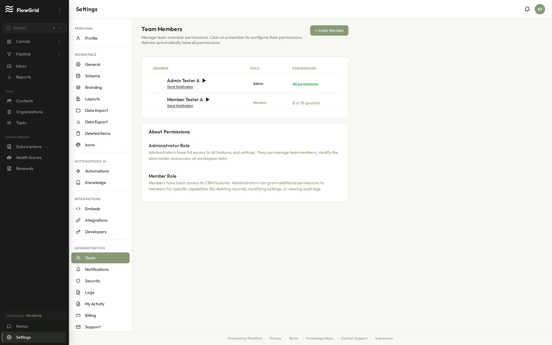 Team members and permissions
